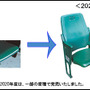 阪神甲子園球場が座席改修を実施…2020年シーズンオープン戦から利用可能に