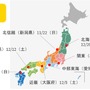 未来のトップアスリートを発掘する国家プロジェクトがパラリンピック競技のエントリー受付開始