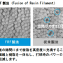 反発性と耐久性に優れたテニスストリング2種発売…ヨネックス