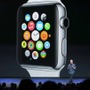 アップルWatch　(c) Getty Images