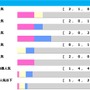【函館記念】ホウオウビスケッツら「馬券内率16.7％」該当で“波乱の予感”　4年前は3連単340万の夢馬券も「高配当メソッド」