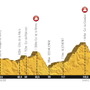 2015ツール・ド・フランス第18ステージ