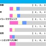 【宝塚記念／前走ローテ】想定6人気以下の伏兵に「2.1.1.2」好条件　有馬記念勝ち馬レガレイラは“苦戦必至”か