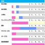 【しらさぎS／前走ローテ】チェルヴィニア斬りを狙う“三本の矢”に単勝妙味あり　記念すべき第一回を制するのは
