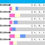 【北九州記念／前走ローテ】人気一角に“GI馬も凡走”の鬼門データ　穴候補は単回収値「531」の刺客