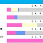 【アイビスSD／前走ローテ】カルロヴェローチェに“連対率3.3％”の鬼門データ　「狙うしかない」勝ち馬候補は快速牝馬2騎
