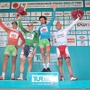 　トルコで開催されていた8日間のステージレース、ツアー・オブ・ターキーは最終日となる4月28日に第8ステージがイスタンブールで行われ、地元トルコのムスタファ・サイエル（トルクセケルポル）が総合優勝した。最終ステージの優勝はアルゴス・シマノのマルセル・キッ