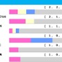 【日経新春杯／前走ローテ】菊4着ゲルチュタールは連対率100％該当　ライラックは「0.0.0.5」の不振データに抵触