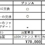 ポラールのパワー計測デバイス「Keo Power W.I.N.D」Bluetooth対応へ有償アップデートを開始