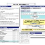 平成27年度教育庁主要施策の概要