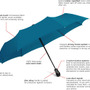 Bluetooth搭載折りたたみ傘「Davek Alert Umbrella」…米ニューヨーク発