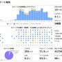Jリーグ、各チームのTwitterアカウントを分析！松本山雅FCのツイート傾向（2015年5月20日）