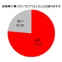 6月1日から自転車罰則強化…歩行者が「自転車を恐いと思った瞬間」も罰則対象