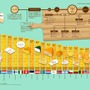 世界のチーズ消費量