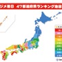 東京はカイロ、ジャカルタ、ホノルル以上に過ごしにくい？…日本のジメ暑傾向