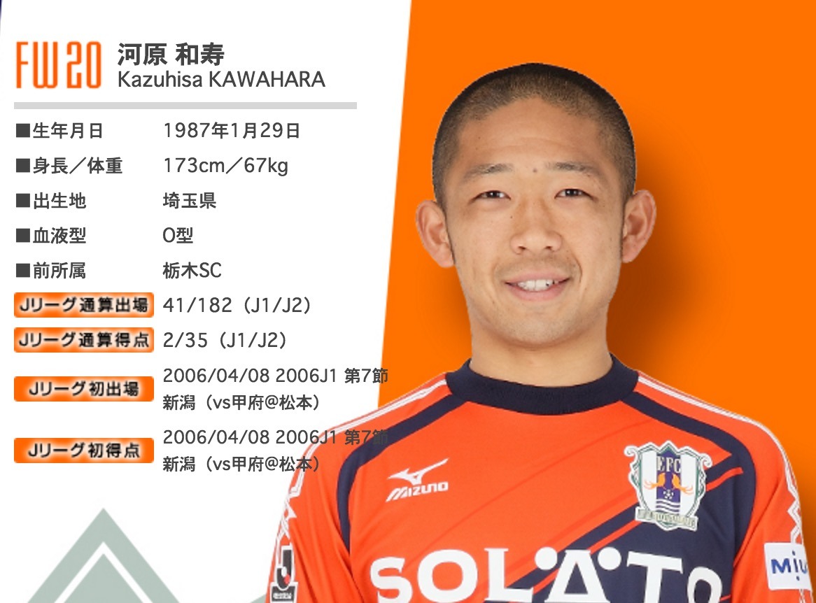 The Real 美しき敗者 雑草軍団 愛媛fcを変えた青年監督 キャプテン河原和寿が語る熱く固い絆 2ページ目 Cycle やわらかスポーツ情報サイト