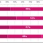女性が「良い」と感じる職場の雰囲気は、挨拶と助け合いのある環境