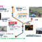 山口県、「サイクル県やまぐち」Projectの取り組み発表