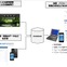 アスリートのメンタル面を音声感情解析AIを利用してサポートする取り組みを開始
