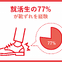 就活生の約8割が「就活靴での靴ずれや痛みを経験」…バンドエイドが靴ずれのない就活を応援する「＃スニ活」展開