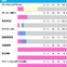 【安田記念／前走ローテ】ソウルラッシュに“馬券内率75％”濃厚で軸不動か　一気の戴冠狙う伏兵も警戒