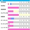 【セントウルS／前走ローテ】夏稼働組vs.春実績馬の構図　“勝率50%該当”トウシンマカオと人気盲点5歳馬に単勝妙味あり