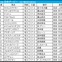 【日本ダービー／枠順】アウダーシアは“馬券内率5％”の不振枠　「2.0.3.3」該当で穴は内枠にあり