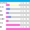 【安田記念／前走ローテ】ガイアフォースは“馬券内率80％”に浮上なら軸推奨　マイラーズC組も当日人気に注目