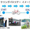 バスに自転車を積んで旅行するサイバスの新コースが参加募集開始