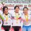 鈴木奈央と大久保花梨が女子ジュニアケイリンでワンツーフィニッシュ