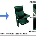 阪神甲子園球場が座席改修を実施…2020年シーズンオープン戦から利用可能に 画像