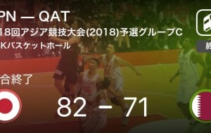 【アジア競技大会男子バスケットボール予選グループC】JPNがQATを破る