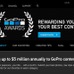 「GoPro Awards」特設サイト