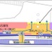 千駄ヶ谷駅の改良計画による平面図。