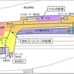 原宿駅の改良計画による平面図。