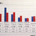 開幕直前「第3回 パラリンピック選手の競技環境調査」発表