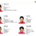 日本パラリンピック委員会　選手の一覧（一部）