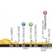 2014ツール・ド・フランス第4ステージ