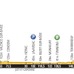 2014ツール・ド・フランス第19ステージ