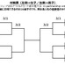 「全仏オープン・ジュニア2017」日本予選出場選手が登壇