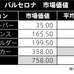 欧州サッカー3ヶ国のカップ戦決勝、ダ・ゾーンがすべてライブ放映