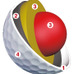 飛距離特化型のゴルフボール「スリクソン -X-」発売