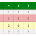 巨人・菅野が今季初完投で2勝目、阪神は連勝3でストップ