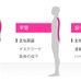 女性専用の新ブランド「RIZAP WOMAN」オープン…スタッフは女性のみ、子ども連れも可能