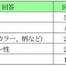 この秋してみたいスポーツは「ウオーキング」…スポーツ・運動に関するアンケート