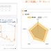 巨人会員サイトにプロ野球データ分析を利用したコンテンツ登場