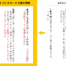 装丁も内容もソフトバンク仕様の「三省堂国語辞典」が登場