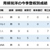 【今週の決戦】最下位阪神が勝ち越している「伝統の一戦」は、青柳晃洋vs岡本和真に着目