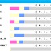 【マーメイドS】3連単10〜30万馬券が8回発生　馬単万馬券も“ざら”にある、穴党が息巻くハンデGIII「高配当メソッド」