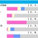 【ラジオNIKKEI賞／前走ローテ】白百合S組の1頭が「2.0.0.0」に該当　複回収値「156」の穴ローテにも要警戒